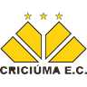 Criciúma