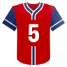 icon for CJ Abrams: Home Runs O/U 0.5