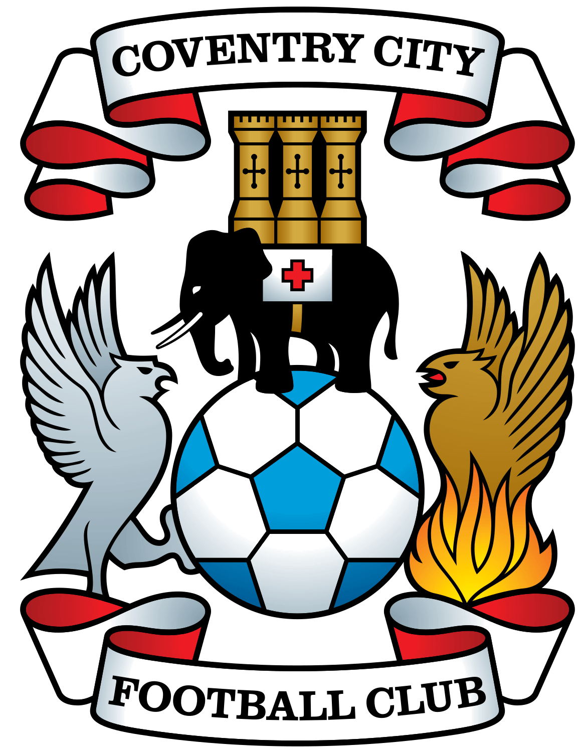Coventry City FC