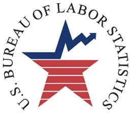 PPI YoY - July 2026 card icon