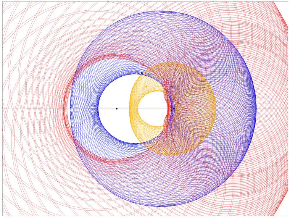 icon for Further substantive progress on the Riemann Hypothesis by October 31, 2026?