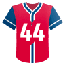 icon for Jesús Luzardo: Strikeouts O/U 6.5
