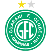 Guarani FC SP
