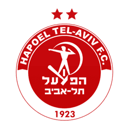 MH Hapoel Tel Aviv