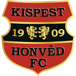 Budapest Honved FC