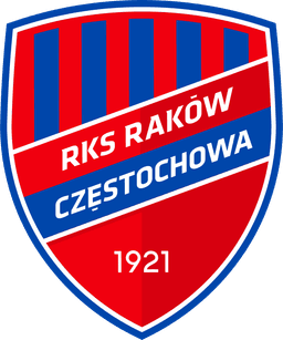 RKS Rakow Czestochowa