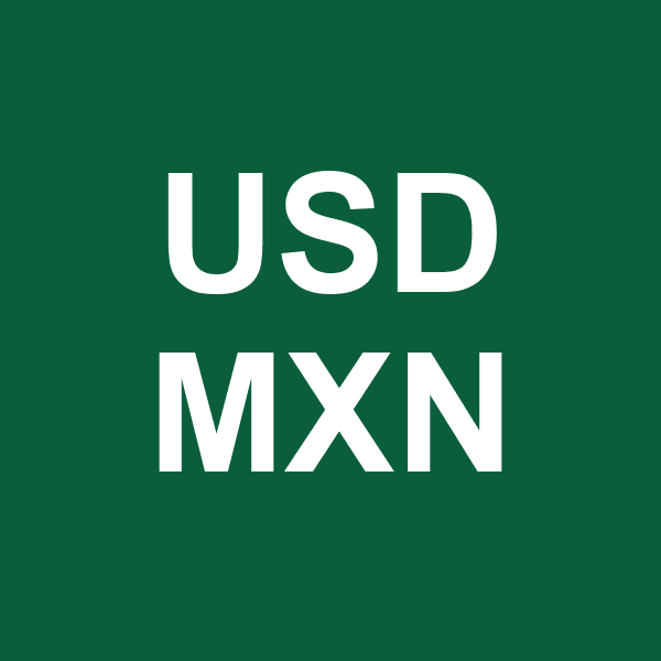 icon for USD/MXN Daily Up or Down